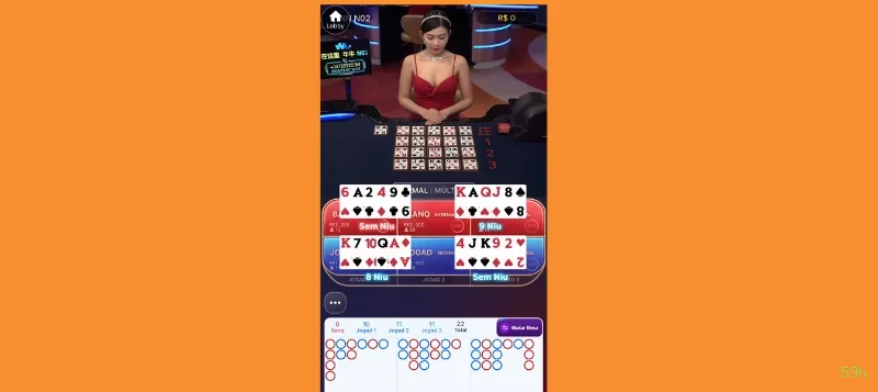 Slots 59h - Sweet Bonanza e caça-níqueis populares